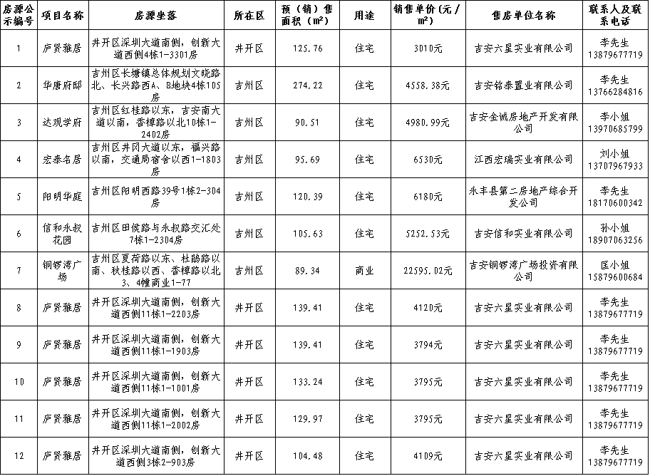 公开销售（2017年第3期）