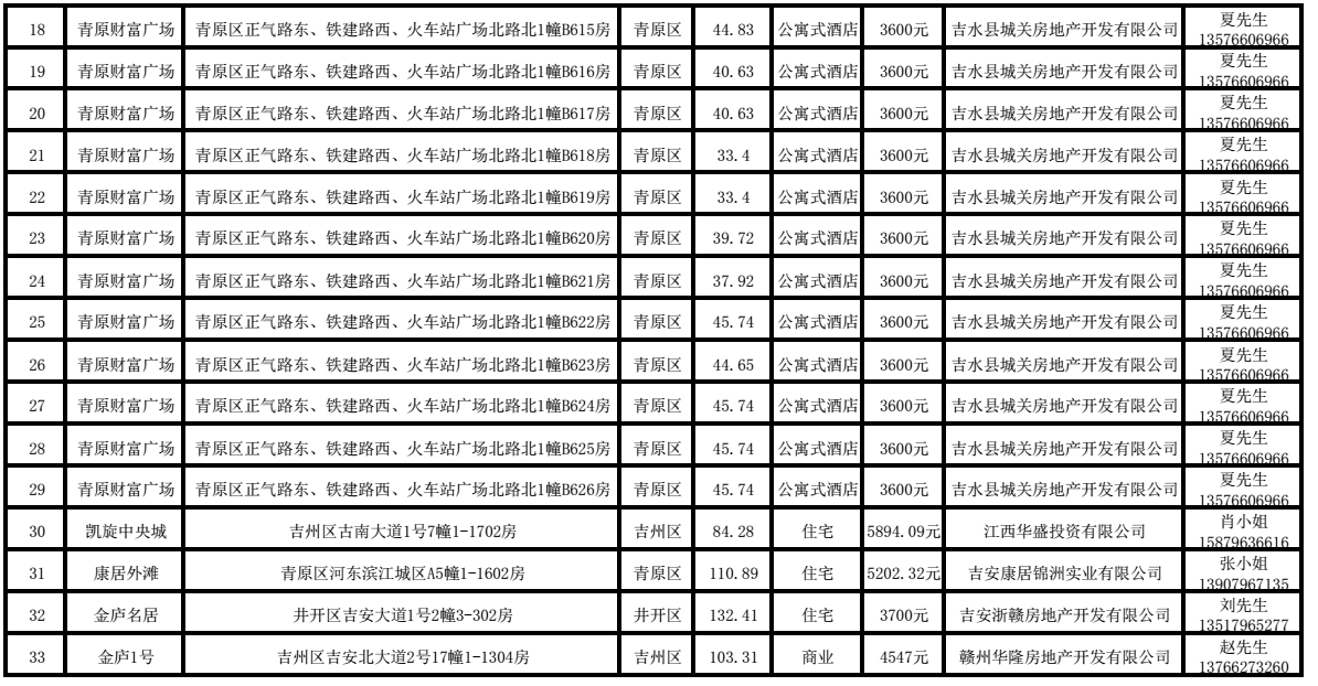 公开销售（2016年第2期）