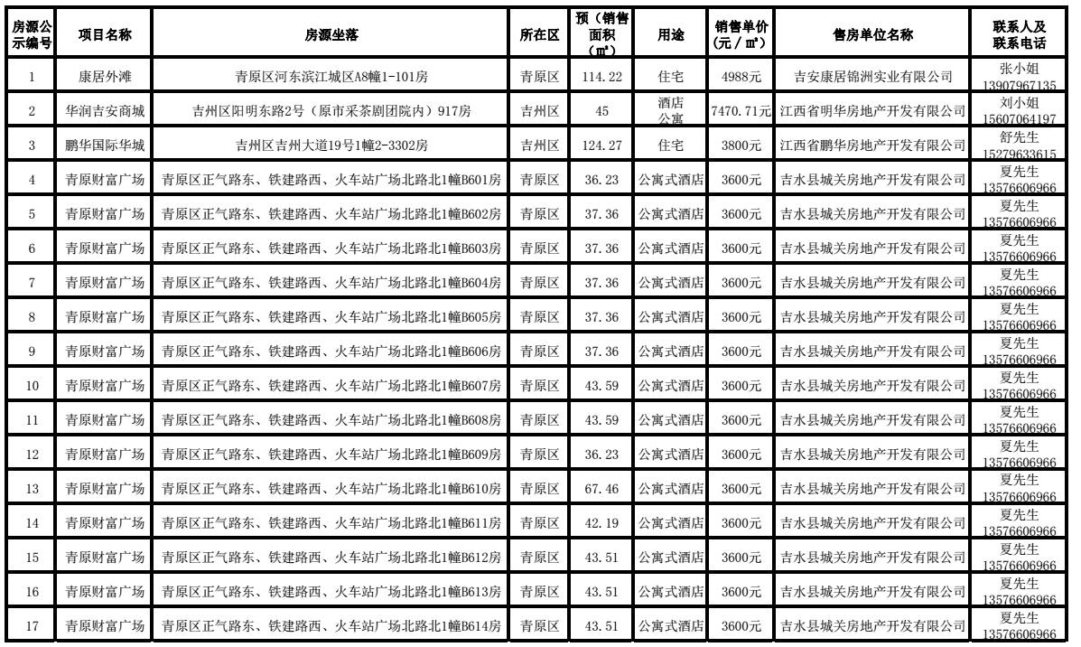 公开销售（2016年第2期）